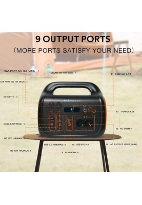 Зарядна станція E-Polar ATZ1000AEU 1000W 1075 Wh (290 000 мАг)