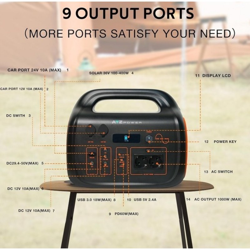 Зарядна станція E-Polar ATZ1000AEU 1000W 1075 Wh (290 000 мАг)