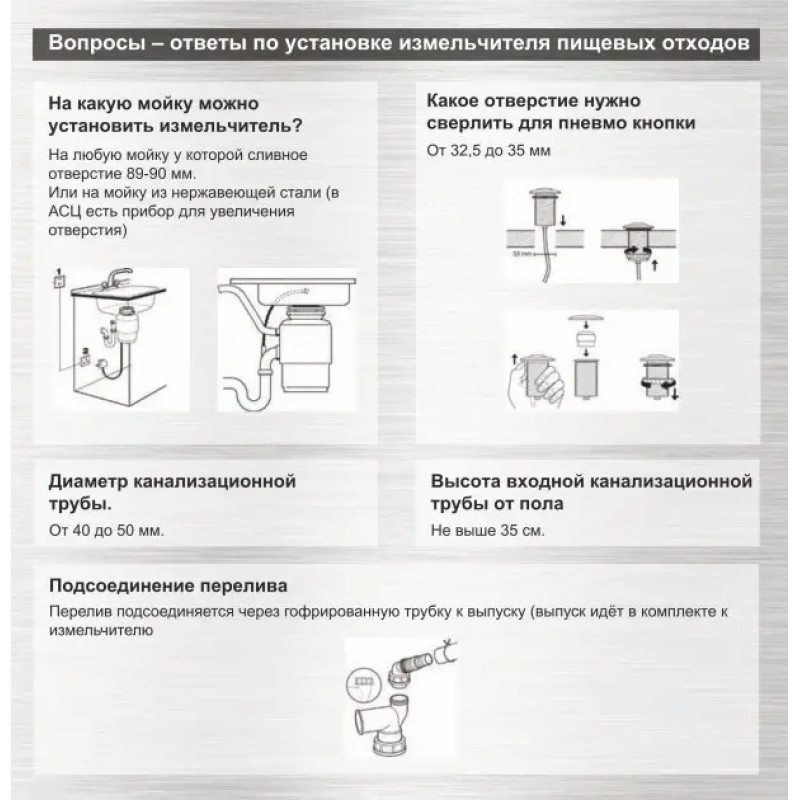 Подрібнювач харчових відходів In-Sink-Erator Model 56