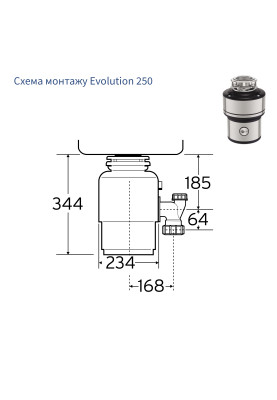 Подрібнювач харчових відходів In-Sink-Erator Model Evolution 250