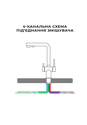 Кухонний змішувач нержавіючий на 4 води Nett FFS-33