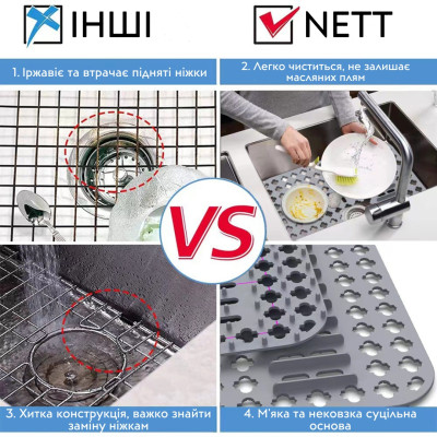 Силіконовий килимок в мийку термостійкий Nett SG-6433
