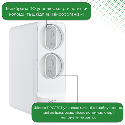 Прямоточна фільтр-система зворотного осмосу VIO AW-RB36 1000 T Прямоточна фільтр-система зворотного осмосу VIO AW-RB36 1000 T