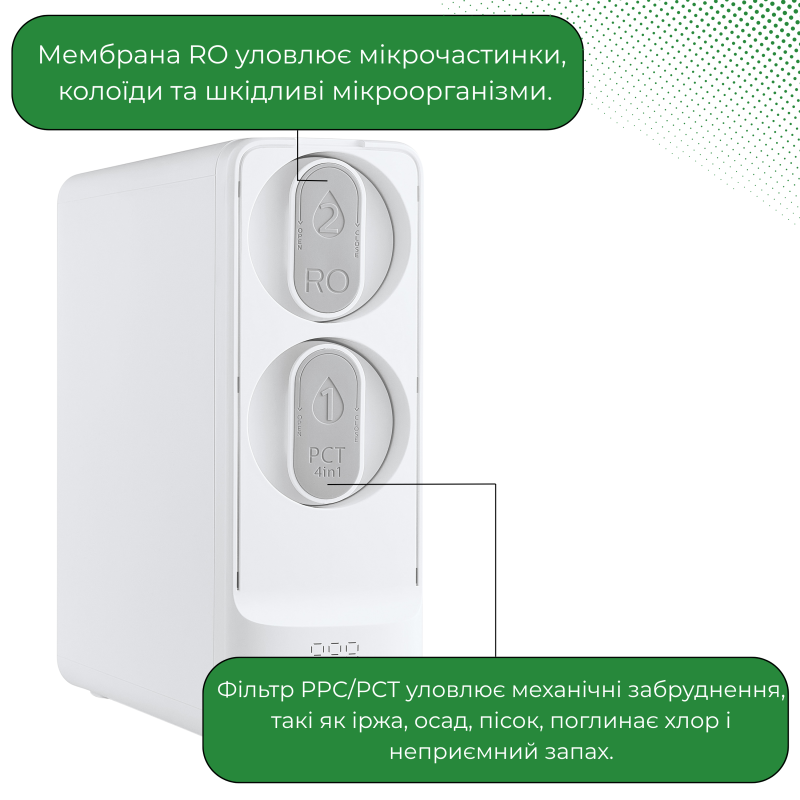 Прямоточна фільтр-система зворотного осмосу VIO AW-RB36 1000 T
