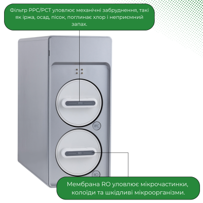 Прямоточна фільтр-система зворотного осмосу ViO BP-D1200G Прямоточна фільтр-система зворотного осмосу ViO BP-D1200G