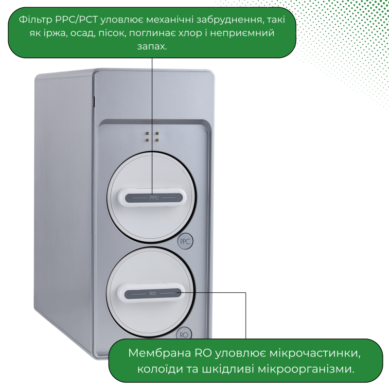 Прямоточна фільтр-система зворотного осмосу ViO BP-D1200G