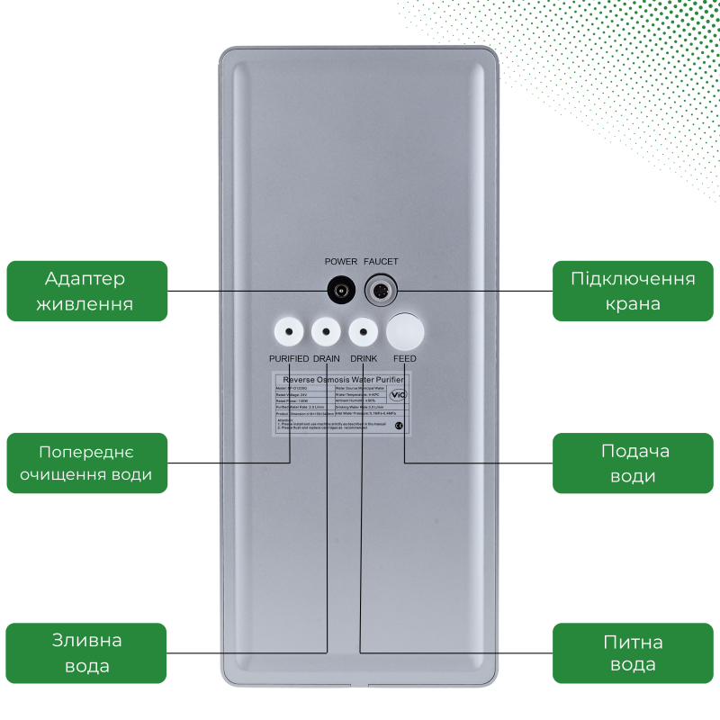 Прямоточна фільтр-система зворотного осмосу ViO BP-D1200G