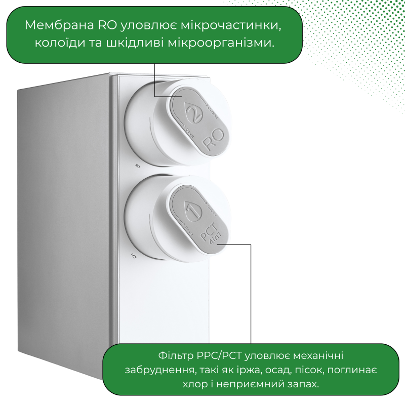 Прямоточна фільтр-система зворотного осмосу VIO AW-RB08 1200 T