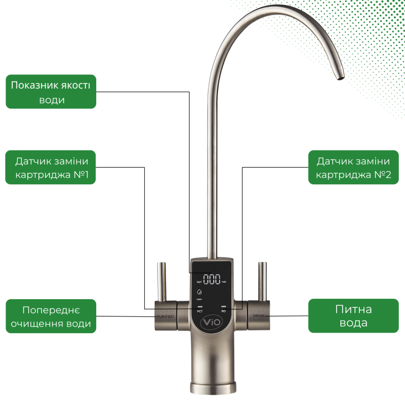 Прямоточна фільтр-система зворотного осмосу VIO AW-RB08 1200 T