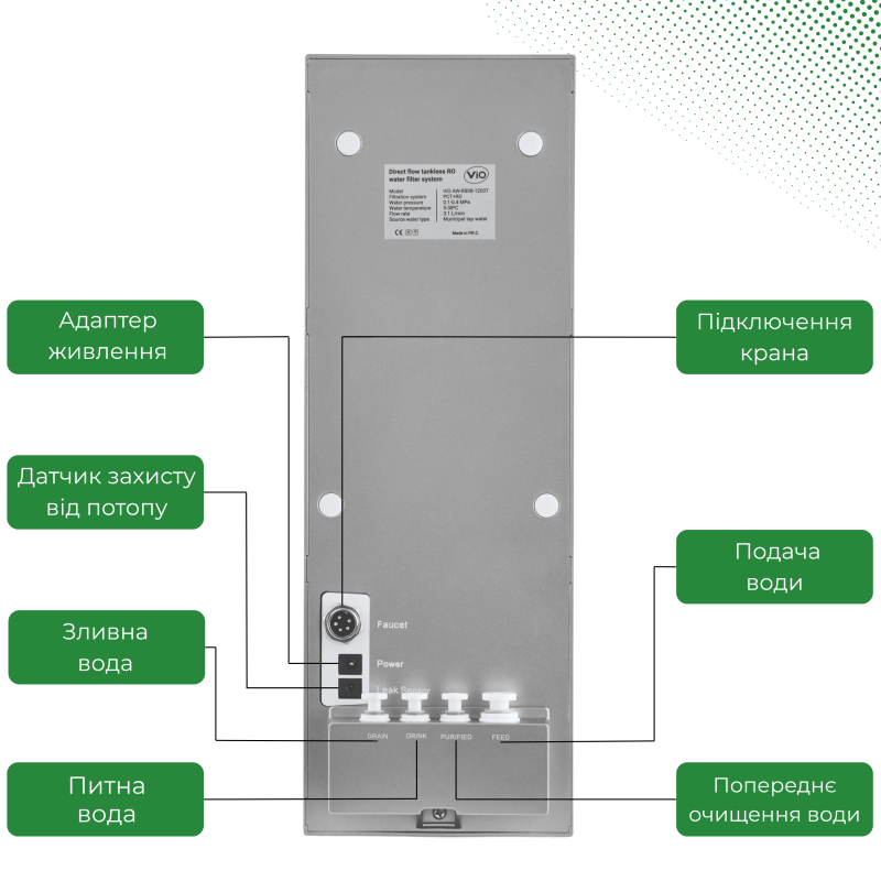 Прямоточна фільтр-система зворотного осмосу VIO AW-RB08 1200 T
