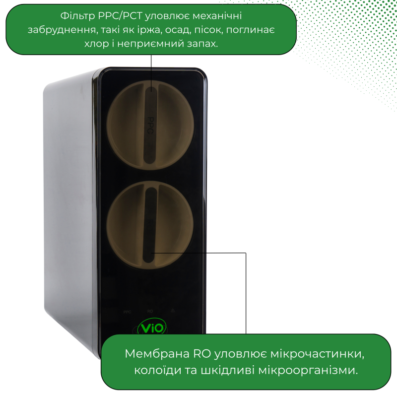 Прямоточна фільтр-система зворотного осмосу ViO AW-RL03-600G