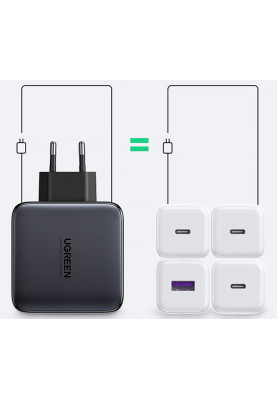 Мережевий зарядний пристрій Ugreen CD226/40747 1xUSB-A 3xUSB-C QC4.0 100W GaN Tech Fast Black
