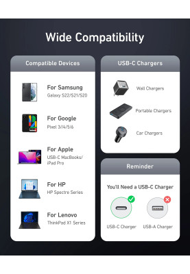 Кабель Anker 765 USB-C to USB-C Cable 140W (3 ft / 6 ft)