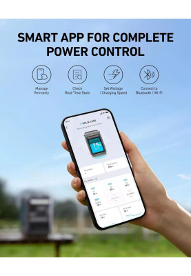 Портативна електростанція Anker SOLIX C300 Portable Power Station AC DC Outlet 288Wh 300W