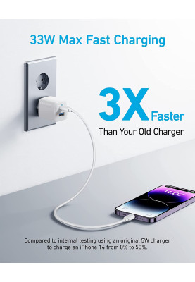 Мережевий зарядний пристрій Anker PowerPort 323 U+C 33W Dual-Port White