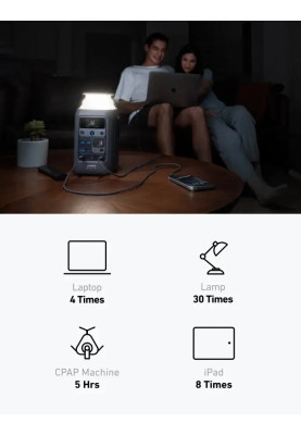 Портативна електростанція Anker SOLIX C300 DC Portable Power Station 90,000mAh 288Wh 300W