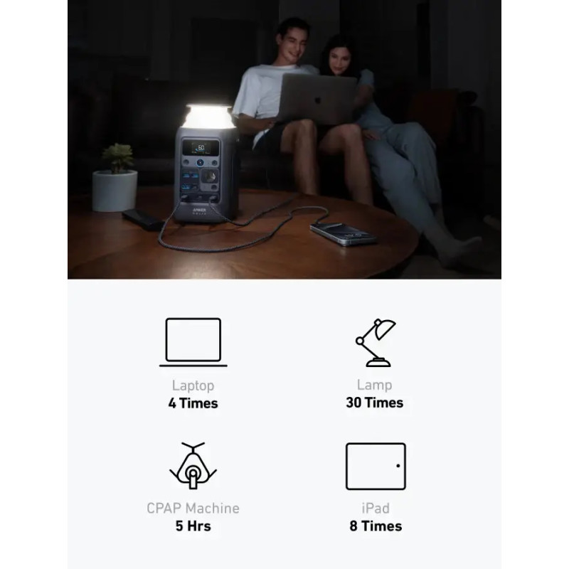 Портативна електростанція Anker SOLIX C300 DC Portable Power Station 90,000mAh 288Wh 300W