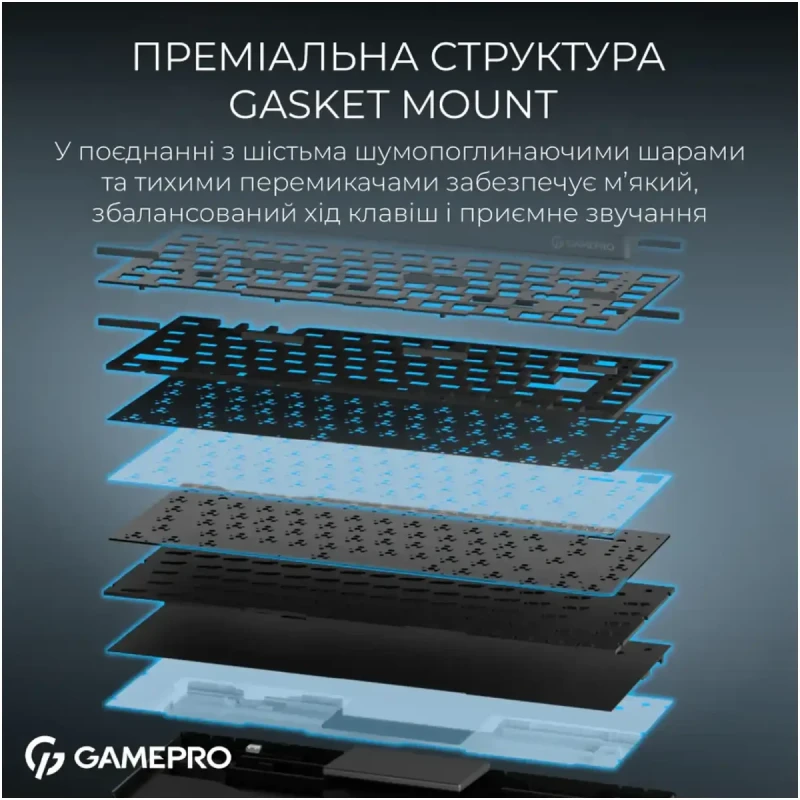 Клавіатура GamePro Asgard Yord Keychron Super Red Switch Wireless/Bluetooth/USB-C Black (MK266BK)
