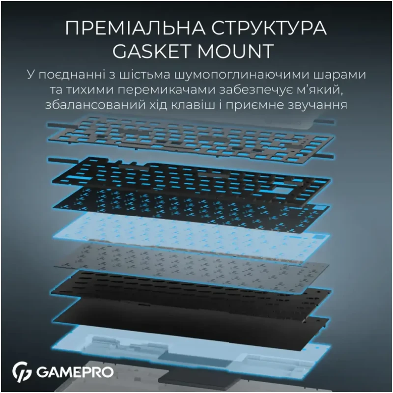 Клавіатура GamePro Asgard Yord Keychron Super Red Switch Wireless/Bluetooth/USB-C White (MK266WH)
