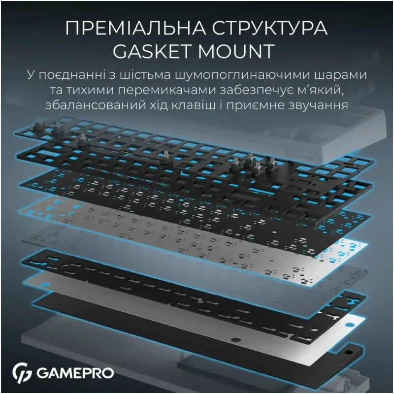 Клавіатура GamePro Asgard Ragnar Keychron Super Red Switch Wireless/Bluetooth/USB-C White (MK285WH)