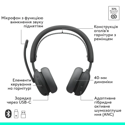 Навушники Logitech Zone Wireless 2 ES for Business Graphite TEAMS version with receiver (981-001493)
