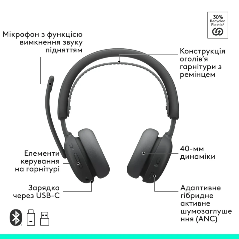 Навушники Logitech Zone Wireless 2 ES for Business Graphite TEAMS version with receiver (981-001493)