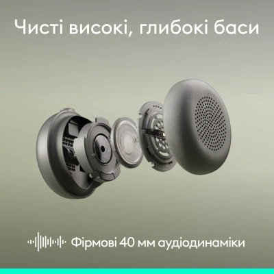 Навушники Logitech Zone Wireless 2 ES for Busines Graphite UC version (981-001498) Навушники Logitech Zone Wireless 2 ES for Busines Graphite UC version (981-001498)