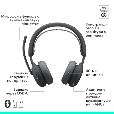 Навушники Logitech Zone Wireless 2 ES for Busines Graphite UC version (981-001498) Навушники Logitech Zone Wireless 2 ES for Busines Graphite UC version (981-001498)