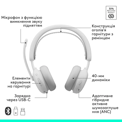 Навушники Logitech Zone Wireless 2 ES for Business Off-White TEAMS version with receiver (981-001520)