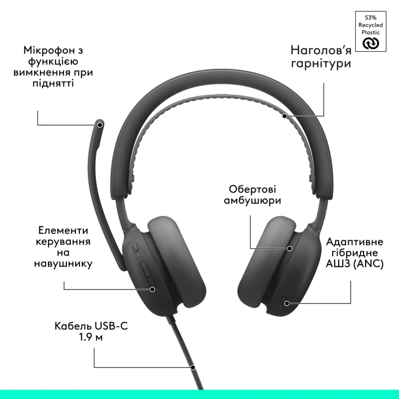 Навушники Logitech Zone Wired 2 for Business USB Graphite UC version (981-001618)