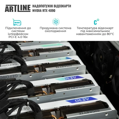 Сервер ARTLINE Business SKYNET (SKYNETv05)
