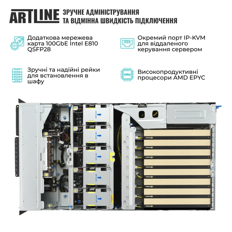Сервер ARTLINE PRO AI AI (AIv06)
