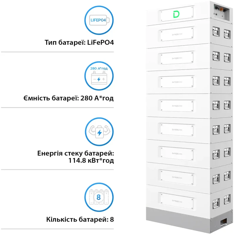 Блок аккумуляторних батарей Dyness STACK280-8 8xS51280 115kWh 409.6V 280Ah LiFePO4 SBDU280 (STACK280-8-115kWh)