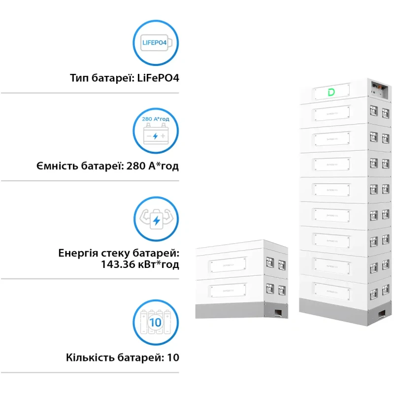 Блок аккумуляторних батарей Dyness STACK280-10 10xS51280 143kWh 512V 280Ah LiFePO4 SBDU280 (STACK280-10-143kWh)