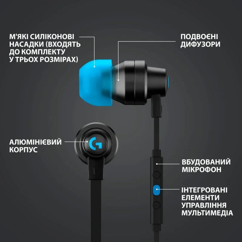 Навушники Logitech G333 Gaming Earphones (981-000924) Black