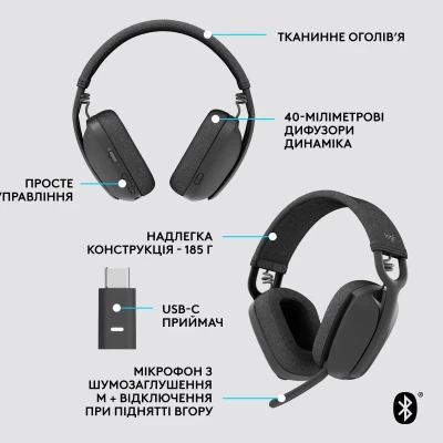 Навушники Logitech Zone Vibe Wireless MS Graphite (981-001157) Навушники Logitech Zone Vibe Wireless MS Graphite (981-001157)