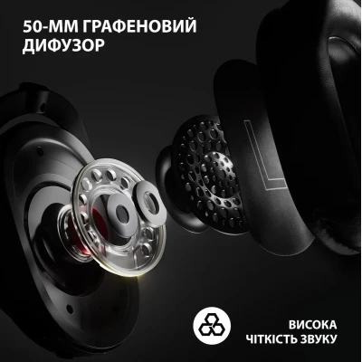 Навушники Logitech G Pro X 2 Lightspeed Wireless White (981-001269) Навушники Logitech G Pro X 2 Lightspeed Wireless White (981-001269)