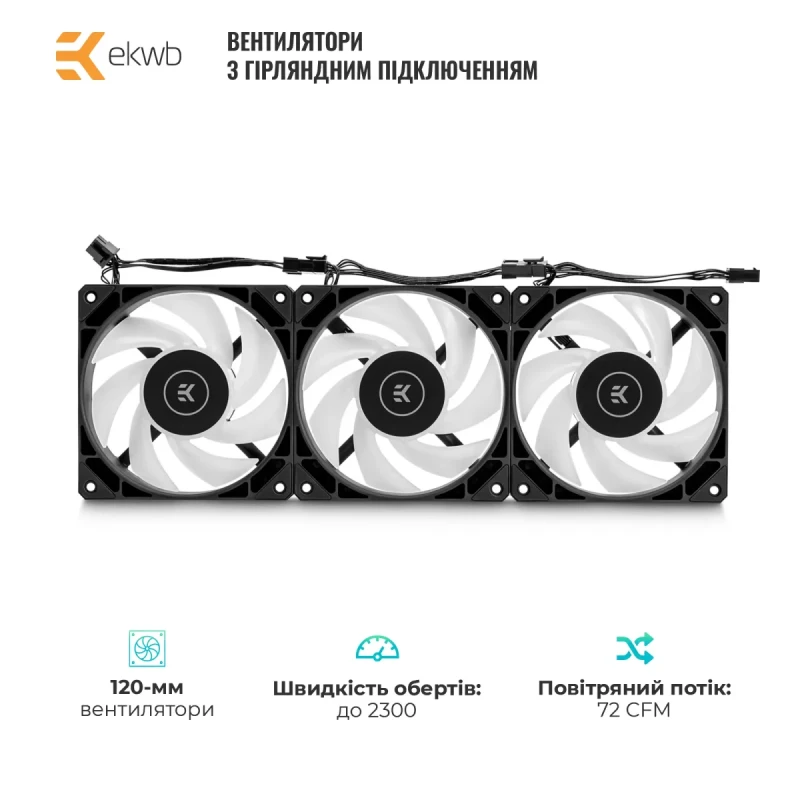 СВО EKWB EK-Nucleus AIO CR240 Lux D-RGB - Black (3831109851678)