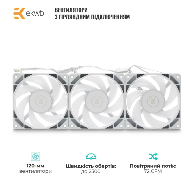 СВО EKWB EK-Nucleus AIO CR360 Lux D-RGB - White (3831109897850)