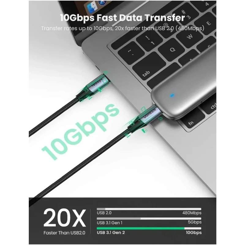 Кабель UGREEN US355 USB-C - USB-C 100W 5A Gen2 1m Black (80150)