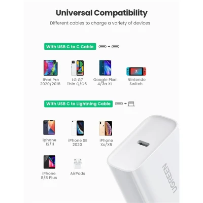 Мережевий ЗП UGREEN CD137 20W USB-C PD White (60450) Мережевий ЗП UGREEN CD137 20W USB-C PD White (60450)
