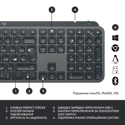 Комплект клавіатура та мишка Logitech MX Keys for Business UA Graphite Gen 2 (920-010933)