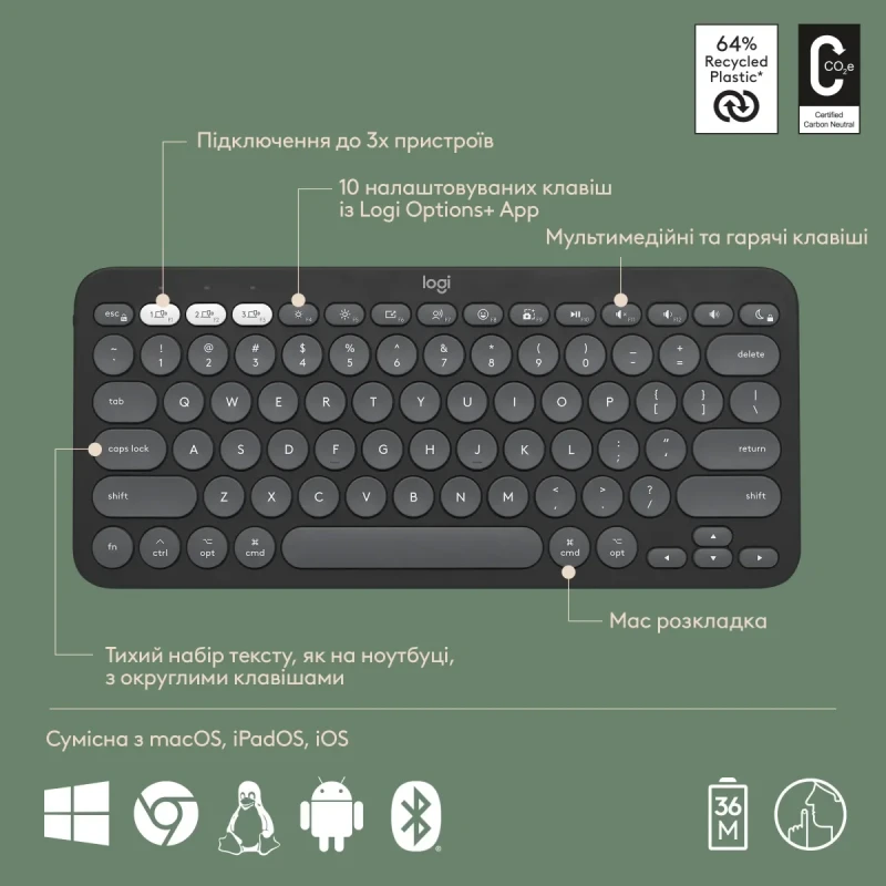Комплект клавіатура та мишка Logitech Pebble 2 Combo for Mac Tonal Graphite UA (920-012244)