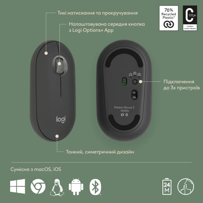Комплект клавіатура та мишка Logitech Pebble 2 Combo for Mac Tonal Graphite UA (920-012244)