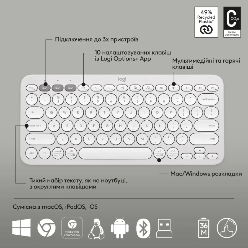 Комплект клавіатура та мишка Logitech Pebble 2 Combo Tonal White UA (920-012240)