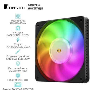 Кулер JONSBO HF1215 Black RGB (120mm, 700-1800RPM, 29.7dB, 4pin+LED 3pin) Кулер JONSBO HF1215 Black RGB (120mm, 700-1800RPM, 29.7dB, 4pin+LED 3pin)