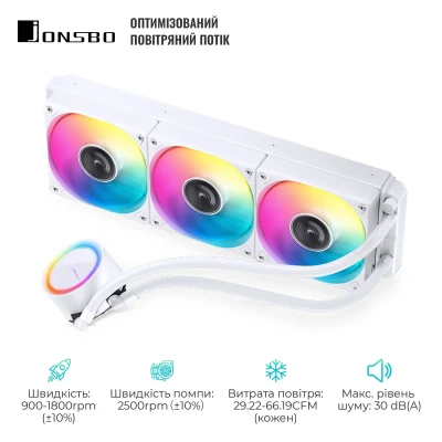 СВО JONSBO TG-360 White (Intel LGA1700/1200/115X/2011 AMD AM4/AM5/4PIN PWM) СВО JONSBO TG-360 White (Intel LGA1700/1200/115X/2011 AMD AM4/AM5/4PIN PWM)