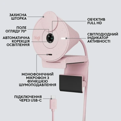 Веб-камера Logitech Brio 300 FHD Rose (960-001448) Веб-камера Logitech Brio 300 FHD Rose (960-001448)