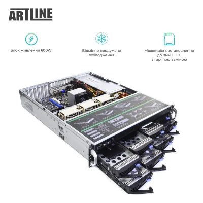 Сервер ARTLINE Business R34 (R34v07)