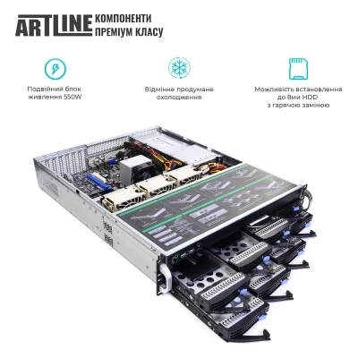 Сервер ARTLINE Business R61 (R61v04)